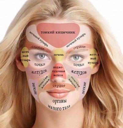 Что такое акне и как быстро от него избавиться